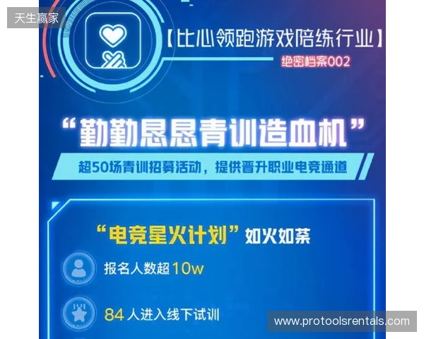 筑牢数字时代就业蓄水池：比心App等电子竞技指导服务企业助推高质量充分就业
